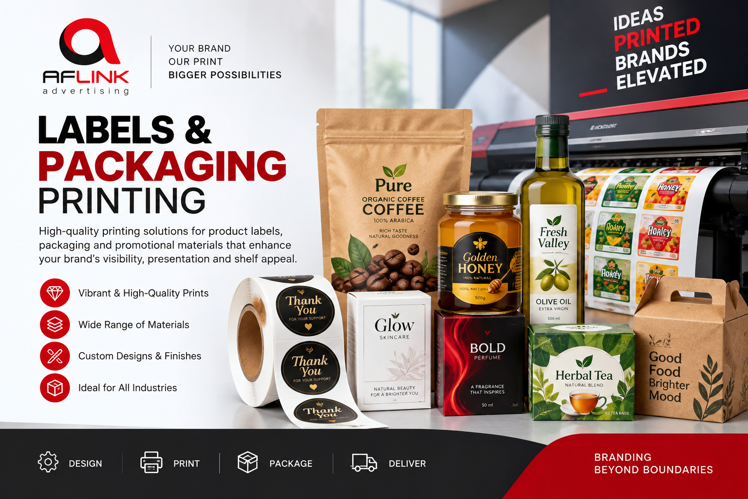 Labels & Packaging Printing